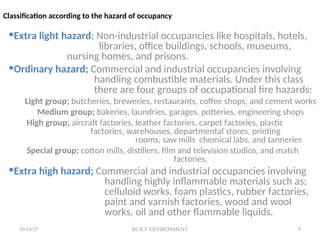 5-fire-fighting-systems-in-building-2012-5.ppt