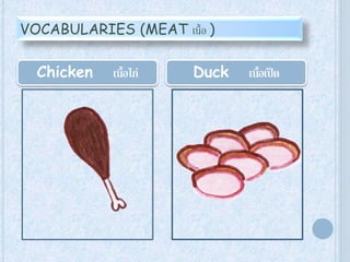 VOCABULARIES (MEAT เนื้อ )

  Chicken   เนื้อไก่   Duck   เนื้อเป็ ด
 
