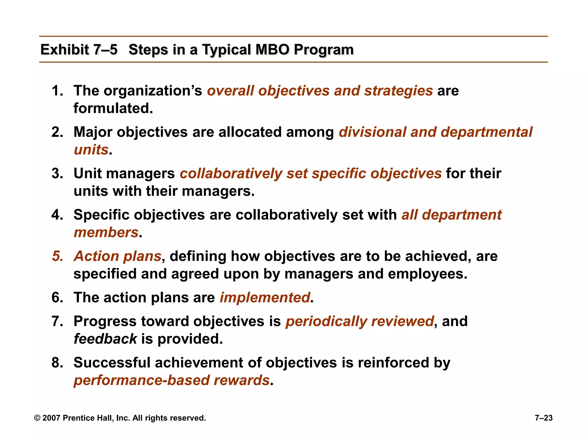 © 2007 Prentice Hall, Inc. All rights reserved. 7–23
Exhibit 7–5 Steps in a Typical MBO Program
1. The organization’s overall objectives and strategies are
formulated.
2. Major objectives are allocated among divisional and departmental
units.
3. Unit managers collaboratively set specific objectives for their
units with their managers.
4. Specific objectives are collaboratively set with all department
members.
5. Action plans, defining how objectives are to be achieved, are
specified and agreed upon by managers and employees.
6. The action plans are implemented.
7. Progress toward objectives is periodically reviewed, and
feedback is provided.
8. Successful achievement of objectives is reinforced by
performance-based rewards.
 