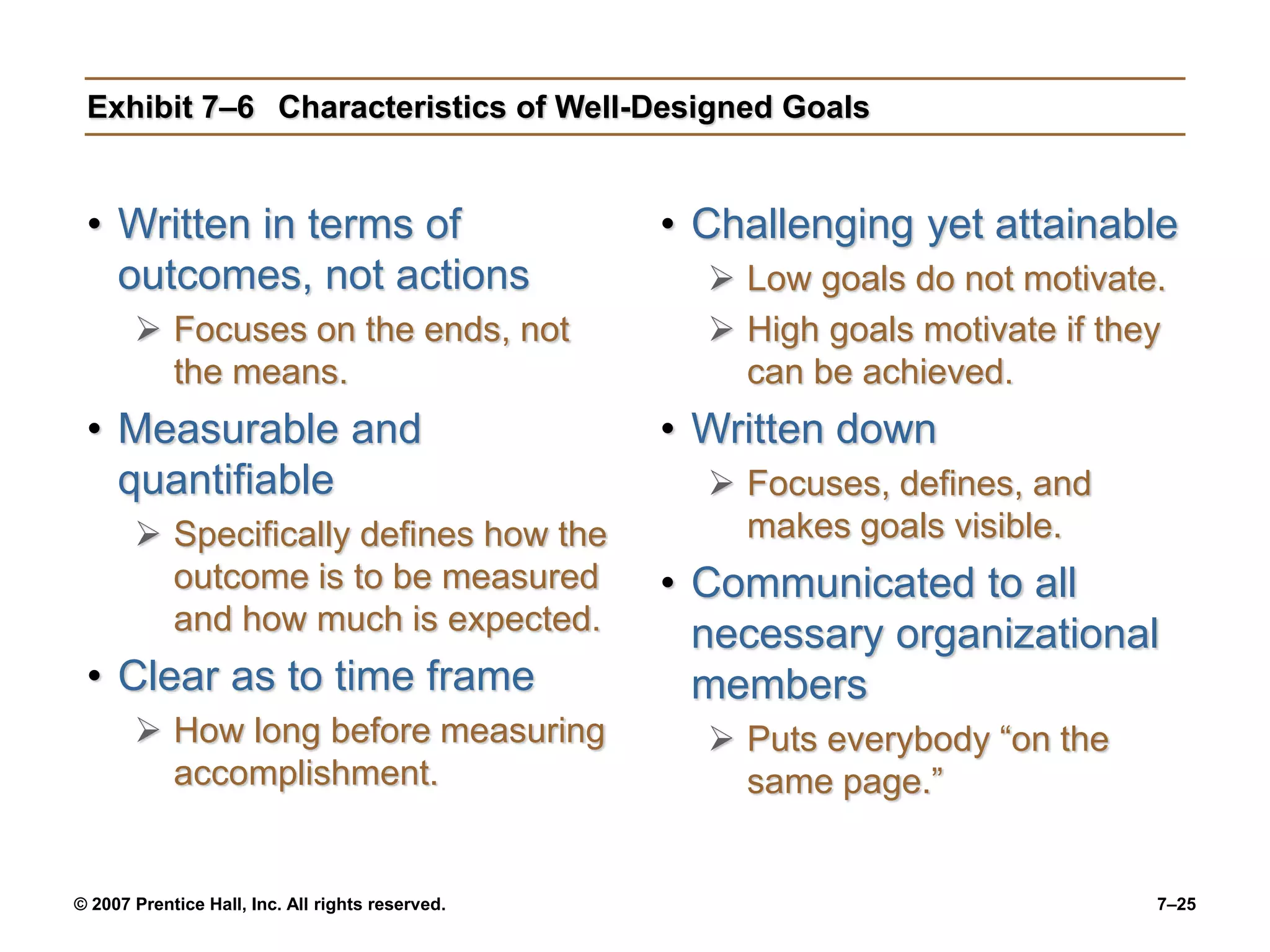 © 2007 Prentice Hall, Inc. All rights reserved. 7–25
Exhibit 7–6 Characteristics of Well-Designed Goals
• Written in terms of
outcomes, not actions
 Focuses on the ends, not
the means.
• Measurable and
quantifiable
 Specifically defines how the
outcome is to be measured
and how much is expected.
• Clear as to time frame
 How long before measuring
accomplishment.
• Challenging yet attainable
 Low goals do not motivate.
 High goals motivate if they
can be achieved.
• Written down
 Focuses, defines, and
makes goals visible.
• Communicated to all
necessary organizational
members
 Puts everybody “on the
same page.”
 