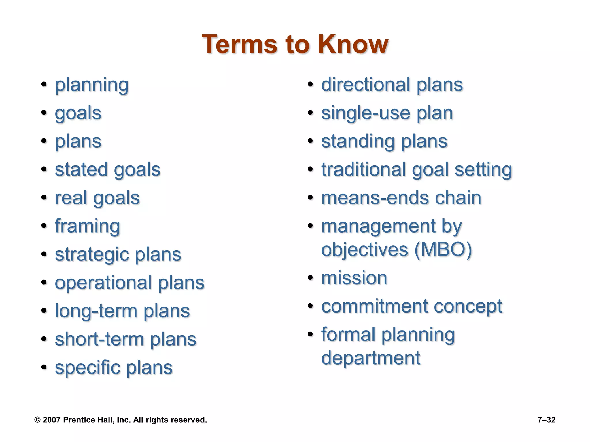 © 2007 Prentice Hall, Inc. All rights reserved. 7–32
Terms to Know
• planning
• goals
• plans
• stated goals
• real goals
• framing
• strategic plans
• operational plans
• long-term plans
• short-term plans
• specific plans
• directional plans
• single-use plan
• standing plans
• traditional goal setting
• means-ends chain
• management by
objectives (MBO)
• mission
• commitment concept
• formal planning
department
 