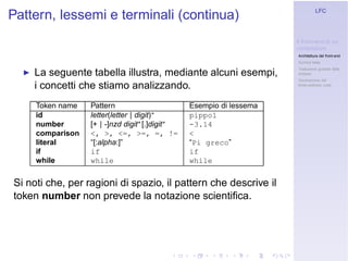 Linguaggi Formali e Compilazione: Frontend