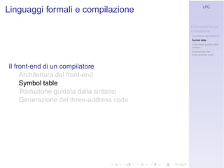 Linguaggi Formali e Compilazione: Frontend