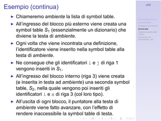 Linguaggi Formali e Compilazione: Frontend