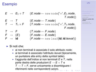 Linguaggi Formali e Compilazione: Frontend