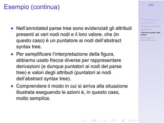Linguaggi Formali e Compilazione: Frontend