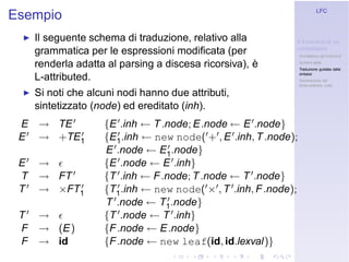 Linguaggi Formali e Compilazione: Frontend