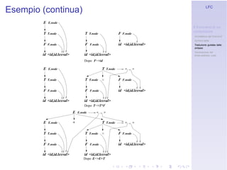 Linguaggi Formali e Compilazione: Frontend