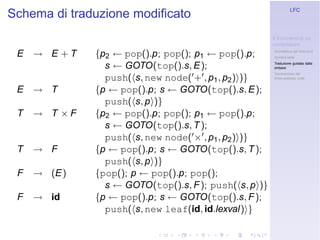 Linguaggi Formali e Compilazione: Frontend