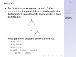 Linguaggi Formali e Compilazione: Frontend