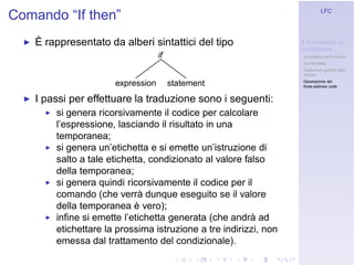 Linguaggi Formali e Compilazione: Frontend