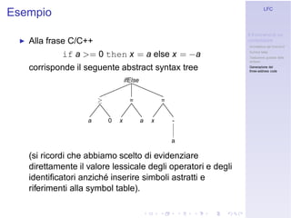 Linguaggi Formali e Compilazione: Frontend
