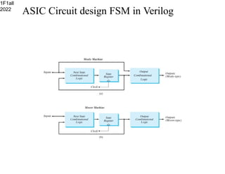 ASIC Design Laboratory Finite State Machines State Diagrams vs ...