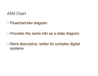 ASIC Design Laboratory Finite State Machines State Diagrams vs ...