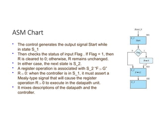 ASIC Design Laboratory Finite State Machines State Diagrams vs ...