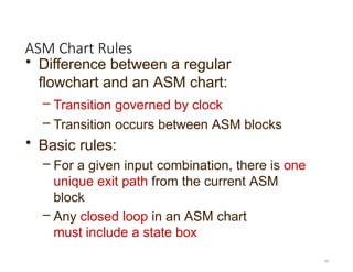 ASIC Design Laboratory Finite State Machines State Diagrams vs ...