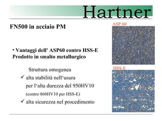 5 Hartner - punte FU-FN