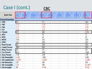 CBC
5
 