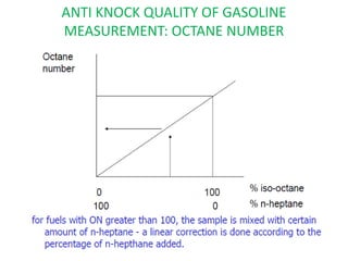ANTI KNOCK QUALITY OF GASOLINE
MEASUREMENT: OCTANE NUMBER
20-May-21 37
 