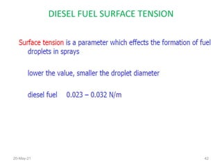 DIESEL FUEL SURFACE TENSION
20-May-21 42
 
