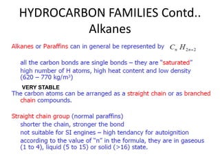 HYDROCARBON FAMILIES Contd..
Alkanes
20-May-21 6
VERY STABLE
 