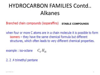 HYDROCARBON FAMILIES Contd..
Alkanes
20-May-21 8
STABLE COMPOUNDS
 
