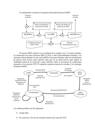 A continuación se muestra el esquema funcional del proceso BGP:
                 Anuncios                                                                    Anuncios
                 recibidos                                                                   emitidos



                                 Política de filtrado de          Política de filtrado de
                                  anuncios de entrada              anuncios de salida



                Adj-RIB-in                            Loc-RIB                           Adj-RIB-out



                      Configuración local                                         Tabla de
                        router (+IGP)                                        encaminamiento local




          El proceso BGP consiste en un autómata de 6 estados con 13 eventos posibles.
  La interacción con otros procesos BGP se lleva a cabo intercambiando mensajes. Los
  mensajes intercambiados en una sesión BGP sirven para informar sobre el conocimiento
  de nuevas rutas activas, para suprimir rutas que ya no están activas, para indicar la
  viabilidad actual de la conexión o para informar sobre la existencia de condiciones
  inusuales en la conexión TCP. El siguiente esquema muestra los estados y los mensajes
  del proceso BGP:
                                                                                Conexión
                                  Arranque BGP                                 TCP abierta
                     LIBRE                                 CONEXIÓN                                 OPEN
                                                                                                    SENT
                                     Apertura                                  Envío OPEN
                                   conexión TCP
       Recepción                                                                                            Recepción
    NOTIFICATION                                                                                             OPEN
     Problemas con                                                                                            Envío
       UPDATE                                                                                              KEEPALIVE
                          Cierre conexión
                                TCP
                                                            Recepción KEEPALIVE
 Recepción             ETABLISHED                                                                    OPEN
  UPDATE                                                                                            CONFIRM
Tratamiento y                                                 Fin inicialización
    envío
  UPDATE
                                                   Recepción
                                                  KEEPALIVE


  Los estados posibles son los siguientes:

      •   Estado libre.

      •   En conexión: Uno de los extremos intenta una conexión TCP.
 