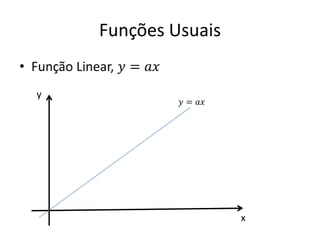 Funções Usuais
x
y
 