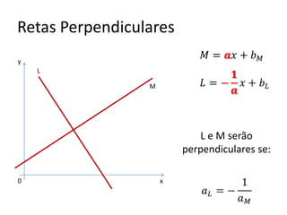 Retas Perpendiculares
0 x
y
L
M
L e M serão
perpendiculares se:
 