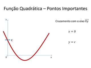 Função Quadrática – Pontos Importantes
0 x
y
c
 