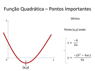Função Quadrática – Pontos Importantes
0 x
y
Vértice
(x,y)
Ponto (x,y) onde:
 