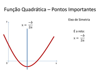 Função Quadrática – Pontos Importantes
0 x
y
Eixo de Simetria
É a reta:
 