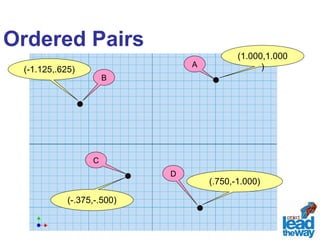 5 g-code | PPT