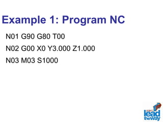 Example 1: Program NC 
N01 G90 G80 T00 
N02 G00 X0 Y3.000 Z1.000 
N03 M03 S1000 
 