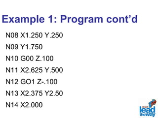 Example 1: Program cont’d 
N08 X1.250 Y.250 
N09 Y1.750 
N10 G00 Z.100 
N11 X2.625 Y.500 
N12 GO1 Z-.100 
N13 X2.375 Y2.50 
N14 X2.000 
 
