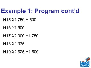 Example 1: Program cont’d 
N15 X1.750 Y.500 
N16 Y1.500 
N17 X2.000 Y1.750 
N18 X2.375 
N19 X2.625 Y1.500 
 
