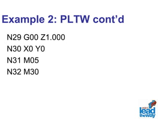 Example 2: PLTW cont’d 
N29 G00 Z1.000 
N30 X0 Y0 
N31 M05 
N32 M30 
 