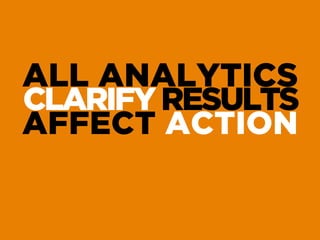 ALL ANALYTICS
CLARIFYRESULTS
AFFECT ACTION
 