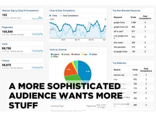 A MORE SOPHISTICATED
AUDIENCE WANTS MORE
STUFF
 