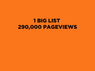 1 BIG LIST
290,000 PAGEVIEWS
 