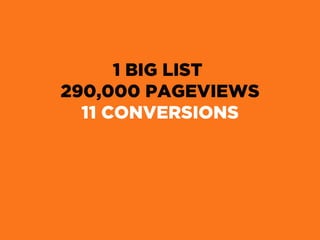 1 BIG LIST
290,000 PAGEVIEWS
11 CONVERSIONS
 