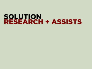 SOLUTION
RESEARCH + ASSISTS
 