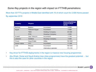 FTTH in Middle East - Overview Some Key projects in the region with impact on FTTH/B penetrations More than 30 FTTx projects in Middle East identified with 10 of which count for 2,500 Home passed  By september 2010 Source: IDATE for FTTH Council Europe Key driver for FTTH/B deployments in the region is massive new housing programmes Abu Dhabi, Dubai and Saudi Arabia (new cities programmes) have the greatest potential … but this is also the case for other countries in the region. 