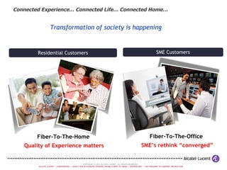 Connected Experience… Connected Life… Connected Home… Transformation of society is happening Residential Customers SME Customers Fiber-To-The-Office  SME’s rethink “converged” Fiber-To-The-Home  Quality of Experience matters 