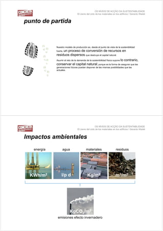 OS NÍVEIS DE ACÇÃO DA SUSTENTABILIDADE
                                 El cierre del ciclo de los materiales en los edificios / Gerardo Wadel


punto de partida
   t d      tid



             Nuestro modelo de producción es, desde el punto de vista de la sostenibilidad
             fuerte, un
                    proceso de conversión de recursos en
             residuos dispersos que destruye el capital natural.
             Asumir el reto de la demanda de la sostenibilidad física supone lo   contrario,
             conservar el capital natural, porque es la forma de asegurar que las
             generaciones futuras puedan disponer de las mismas posibilidades que las
             actuales.
             actuales




                                                    OS NÍVEIS DE ACÇÃO DA SUSTENTABILIDADE
                                 El cierre del ciclo de los materiales en los edificios / Gerardo Wadel


Impactos ambientales
I    t     bi t l
   energía        agua                    materiales                    residuos




  KWh/m2         l/p d
                  /                        Kg/m2                        m3/m2




                          KgCO2/m2
              emisiones efecto invernadero
 