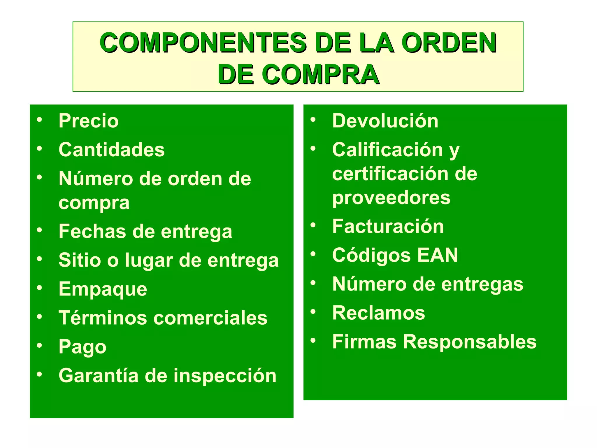 COMPONENTES DE LA ORDENCOMPONENTES DE LA ORDEN
DE COMPRADE COMPRA
• Precio
• Cantidades
• Número de orden de
compra
• Fechas de entrega
• Sitio o lugar de entrega
• Empaque
• Términos comerciales
• Pago
• Garantía de inspección
• Devolución
• Calificación y
certificación de
proveedores
• Facturación
• Códigos EAN
• Número de entregas
• Reclamos
• Firmas Responsables
 