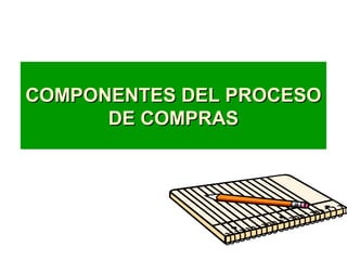 COMPONENTES DEL PROCESOCOMPONENTES DEL PROCESO
DE COMPRASDE COMPRAS
 