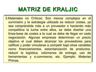 MATRIZ DE KRALJICMATRIZ DE KRALJIC
3.Materiales no Críticos: Son menos complejos en el
suministro y la estrategia utilizada es reducir costes, ya
sea comprándole más a un proveedor o haciendo más
competitiva la lucha entre ellos, se debe diseñar una
línea-base de costes a la cual se debe de llegar en cada
negociación. Algunas empresas determinan un precio
objetivo el cual deben alcanzar los proveedores para
calificar y poder vincularse a competir bajo otras variables
como financiamientos, estandarización de productos,
reducir la logística, volúmenes de entrega, uso de
herramientas y e.commerce; etc. Ejemplo: Materias
Primas.
3.Materiales no Críticos: Son menos complejos en el
suministro y la estrategia utilizada es reducir costes, ya
sea comprándole más a un proveedor o haciendo más
competitiva la lucha entre ellos, se debe diseñar una
línea-base de costes a la cual se debe de llegar en cada
negociación. Algunas empresas determinan un precio
objetivo el cual deben alcanzar los proveedores para
calificar y poder vincularse a competir bajo otras variables
como financiamientos, estandarización de productos,
reducir la logística, volúmenes de entrega, uso de
herramientas y e.commerce; etc. Ejemplo: Materias
Primas.
 