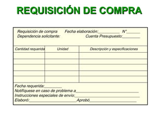 Requisición de compra Fecha elaboración:___________ N°_______
Dependencia solicitante: Cuenta Presupuesto:_________
Cantidad requerida Unidad Descripción y especificaciones
Fecha requerida:_________
Notifíquese en caso de problema a________________________________
Instrucciones especiales de envío:_________________________________
Elaboró:________________________Aprobó________________________
REQUISICIÓN DE COMPRAREQUISICIÓN DE COMPRA
 
