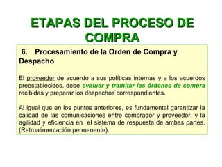 6.    Procesamiento de la Orden de Compra y
Despacho
El proveedor de acuerdo a sus políticas internas y a los acuerdos
preestablecidos, debe evaluar y tramitar las órdenes de compra
recibidas y preparar los despachos correspondientes.
Al igual que en los puntos anteriores, es fundamental garantizar la
calidad de las comunicaciones entre comprador y proveedor, y la
agilidad y eficiencia en el sistema de respuesta de ambas partes.
(Retroalimentación permanente).
ETAPAS DEL PROCESO DEETAPAS DEL PROCESO DE
COMPRACOMPRA
 